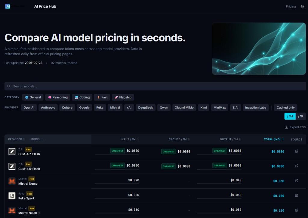 AI Price Hub